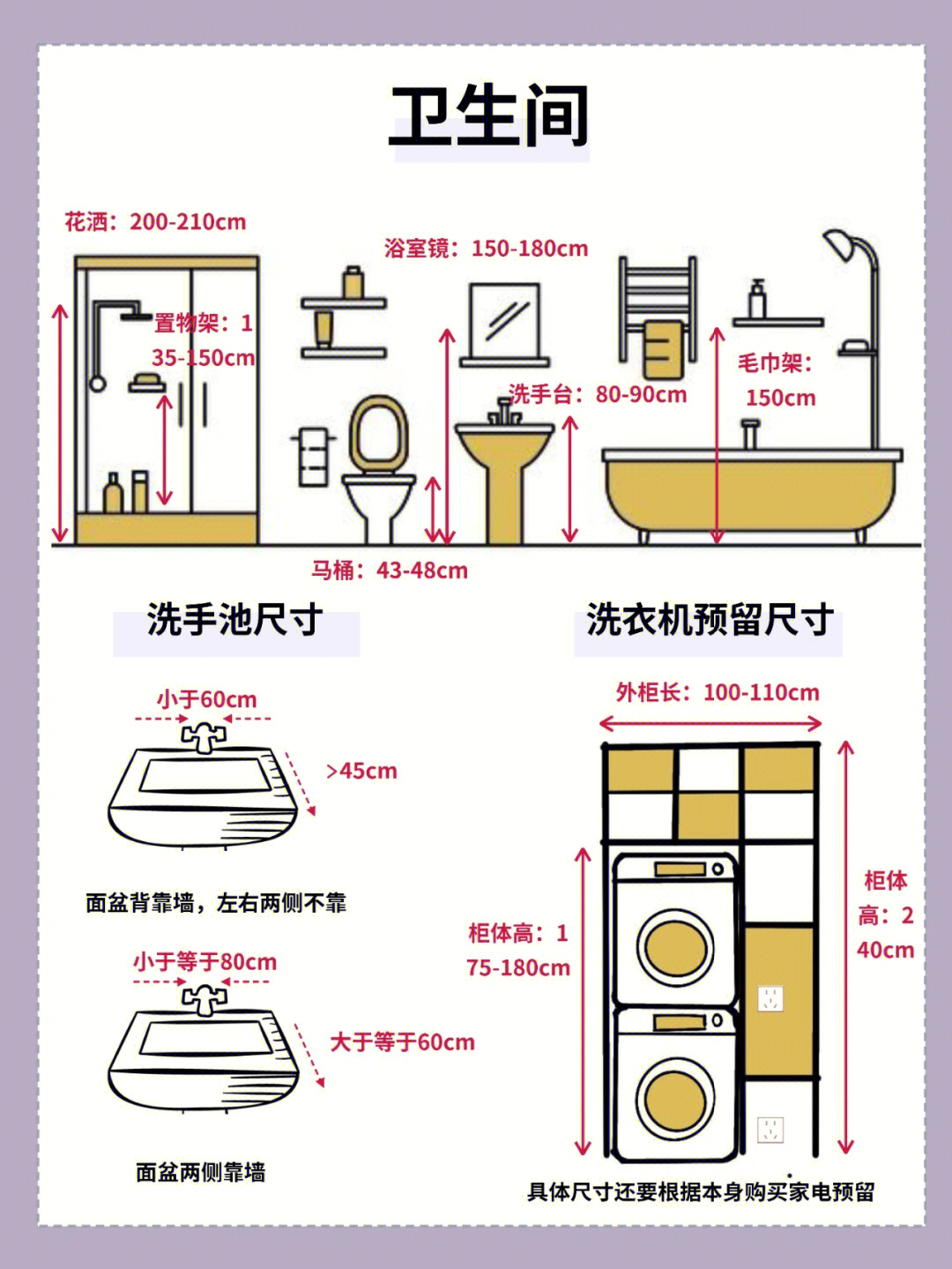 餐桌:寬:75cm，長(zhǎng)為1400-1500cm即可以營(yíng)造氣氛也不會(huì)遮擋視線 臺(tái)面:一般為72cm，適合就餐，不用時(shí)還可將椅子塞進(jìn)桌底節(jié)省空間 通行區(qū)要留出76-91cm的一個(gè)過(guò)道 如果做吧臺(tái)，椅子的高度一般在45cm左右，桌子高度在70-75cm左右，記得在吧臺(tái)右側(cè)放置一個(gè)開關(guān)插座哦